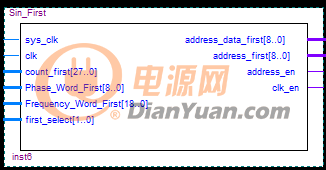 正弦波軟件設計原理圖