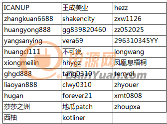 QQ截圖20181212095703