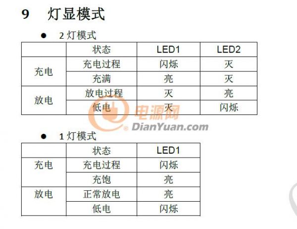QQ截圖20160304143206