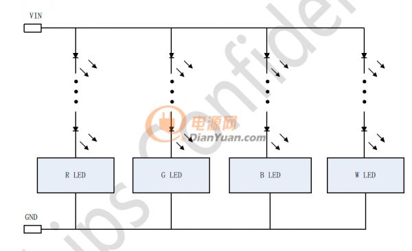 四路