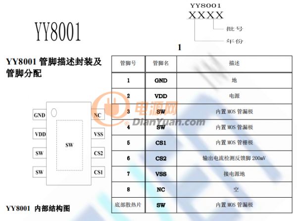 YY8001腳位功能圖