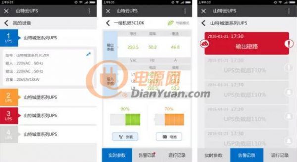山特 UPS：以互聯網思維創新應用，突破數據中心行業框架