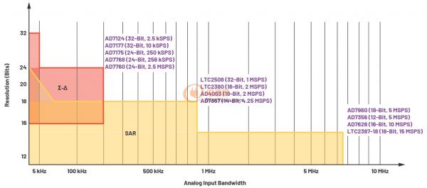348261-fig-03