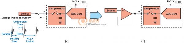 348261-fig-04