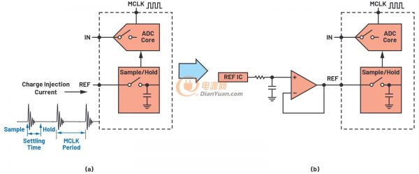 348261-fig-05