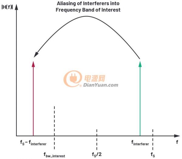 348261-fig-06