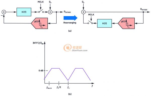 356305-fig-08
