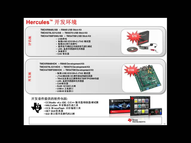 Hercules安全微控制器平臺新產品簡介(下)2