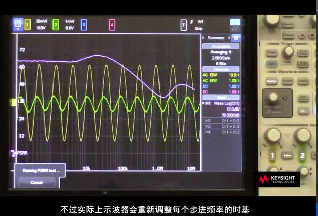 電源抑制比 - PSRR